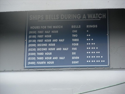 Ships Bells Watch